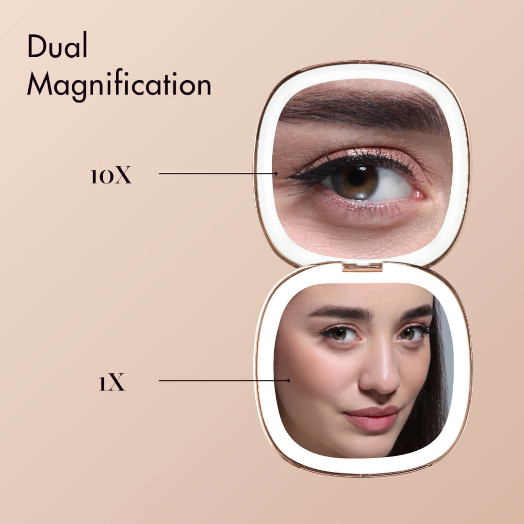 Mila 2 LED Compact Mirror